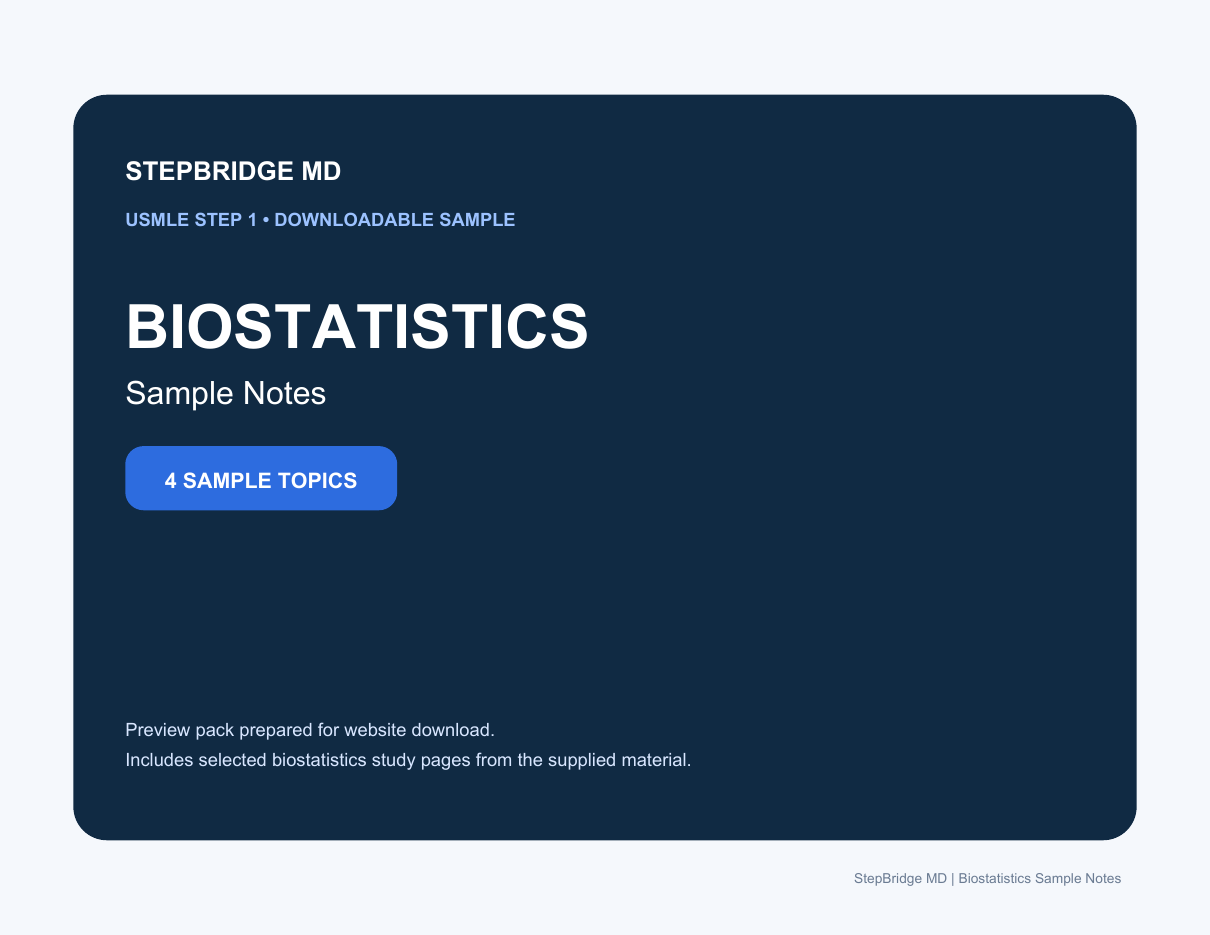 Biostatistics Sample Notes front-page cover